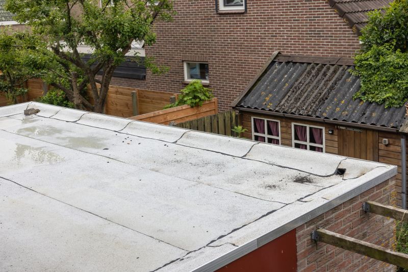 When To Call A Roofing Professional